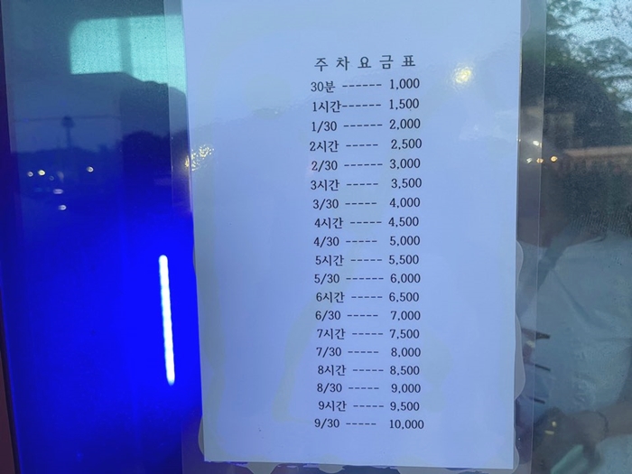 십리포해수욕장-주차비