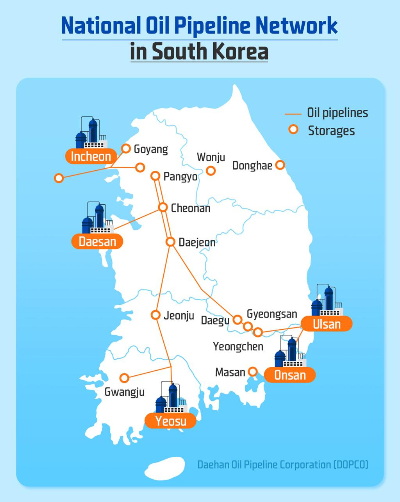 송유관 관련주 대장주 총정리 &amp;#124; 2026 수혜주&middot;ETF&middot;주식 종목 순위