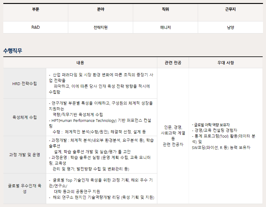 현대자동차 채용 - R&D (교육 기획 및 개발)