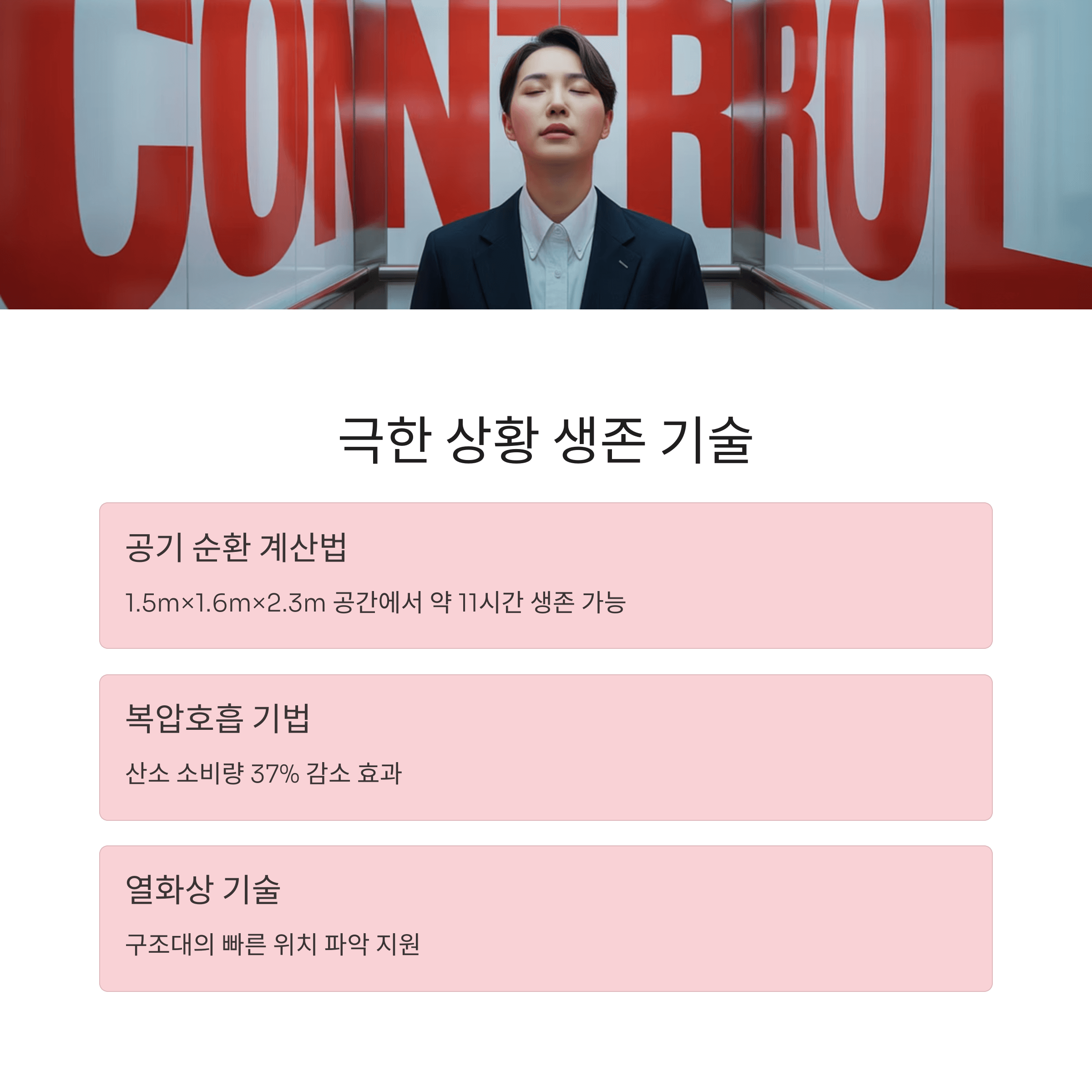 승강기 비상통화장치 사용법