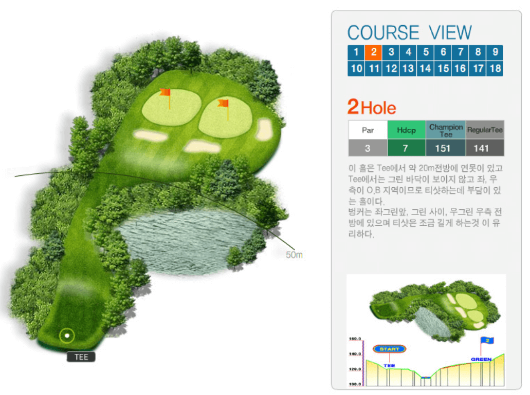 부산 컨트리클럽 코스공략도 02