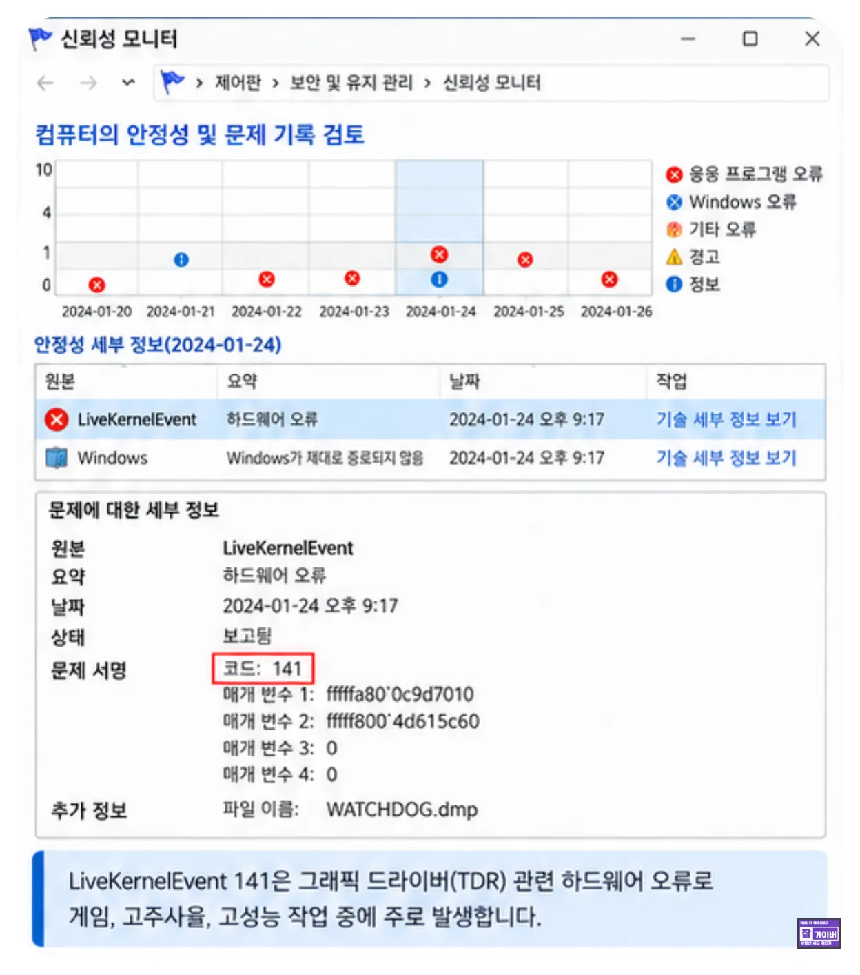 LiveKernelEvent 141 코드 WATCHDOG dmp 그래픽카드 TDR 오류 확인