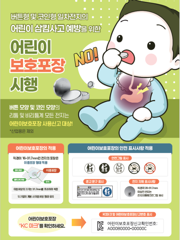 버튼형 전지 어린이보호포장 의무화