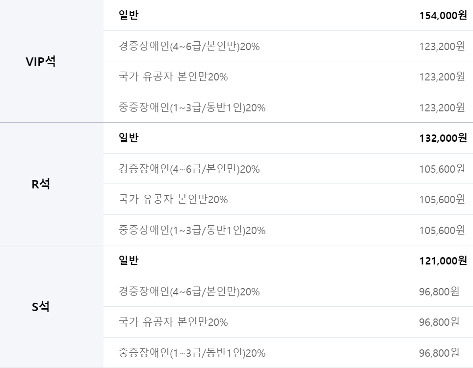 2024 송가인 전국투어 콘서트 순천