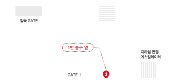 kt로밍 요금제 신청