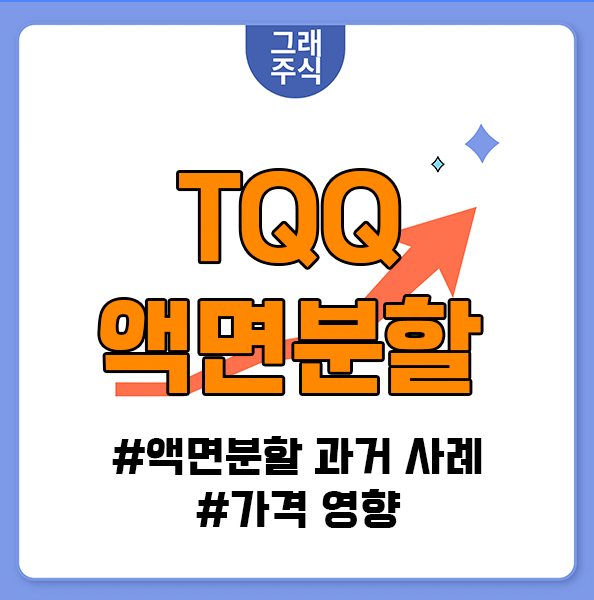 TQQQ