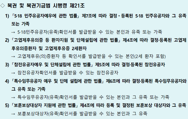 동행복권 판매점 모집