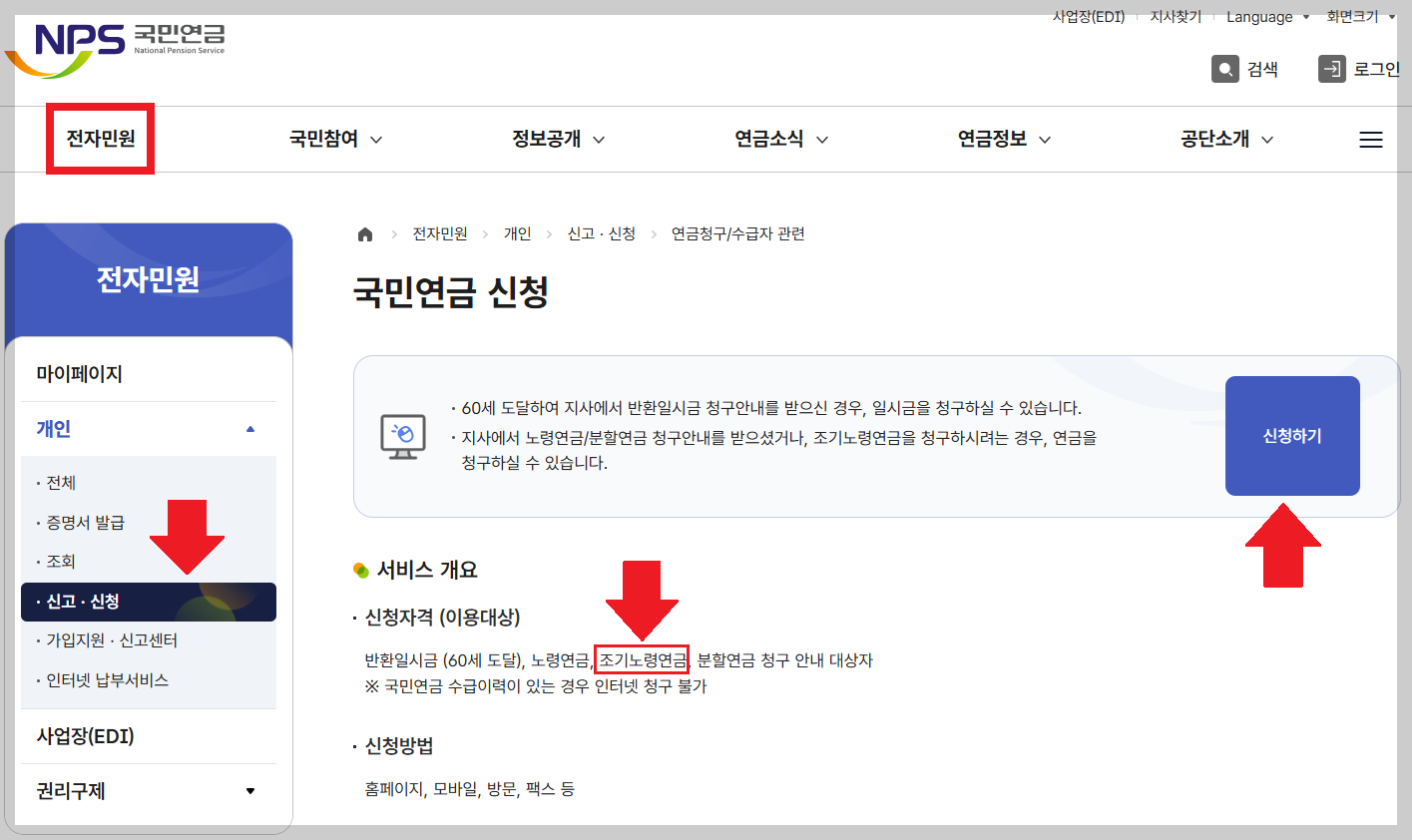국민연금 노령연금 수령 나이, 출생연도별 정리표로 확인하세요 (2026년 최신)