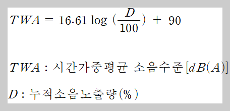 시간가중평균 소음수준 계산