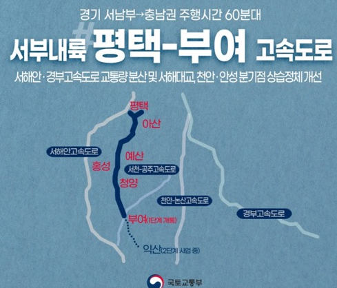 서부내륙고속도로