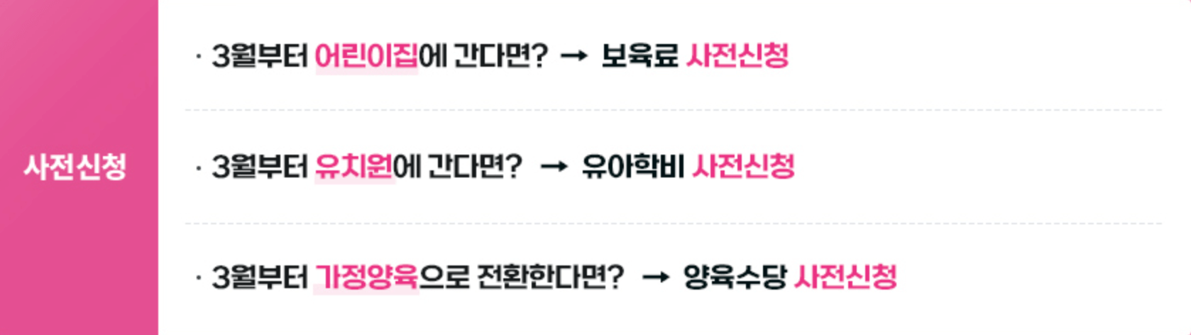 영유아 보육서비스