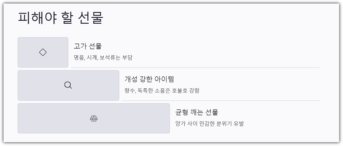 피해야 할 선물