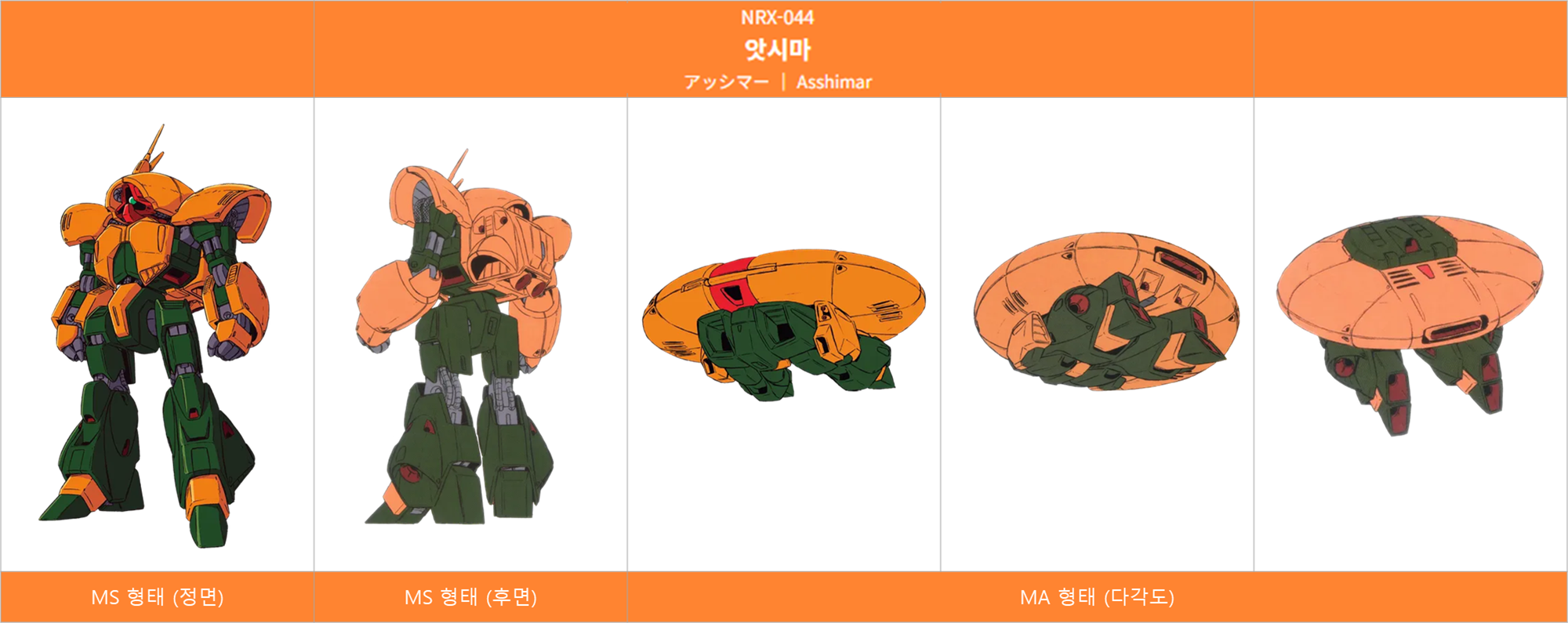 기동전사 제타건담에 등장하는 티탄즈 주요 기체인 앗시마 이미지입니다.