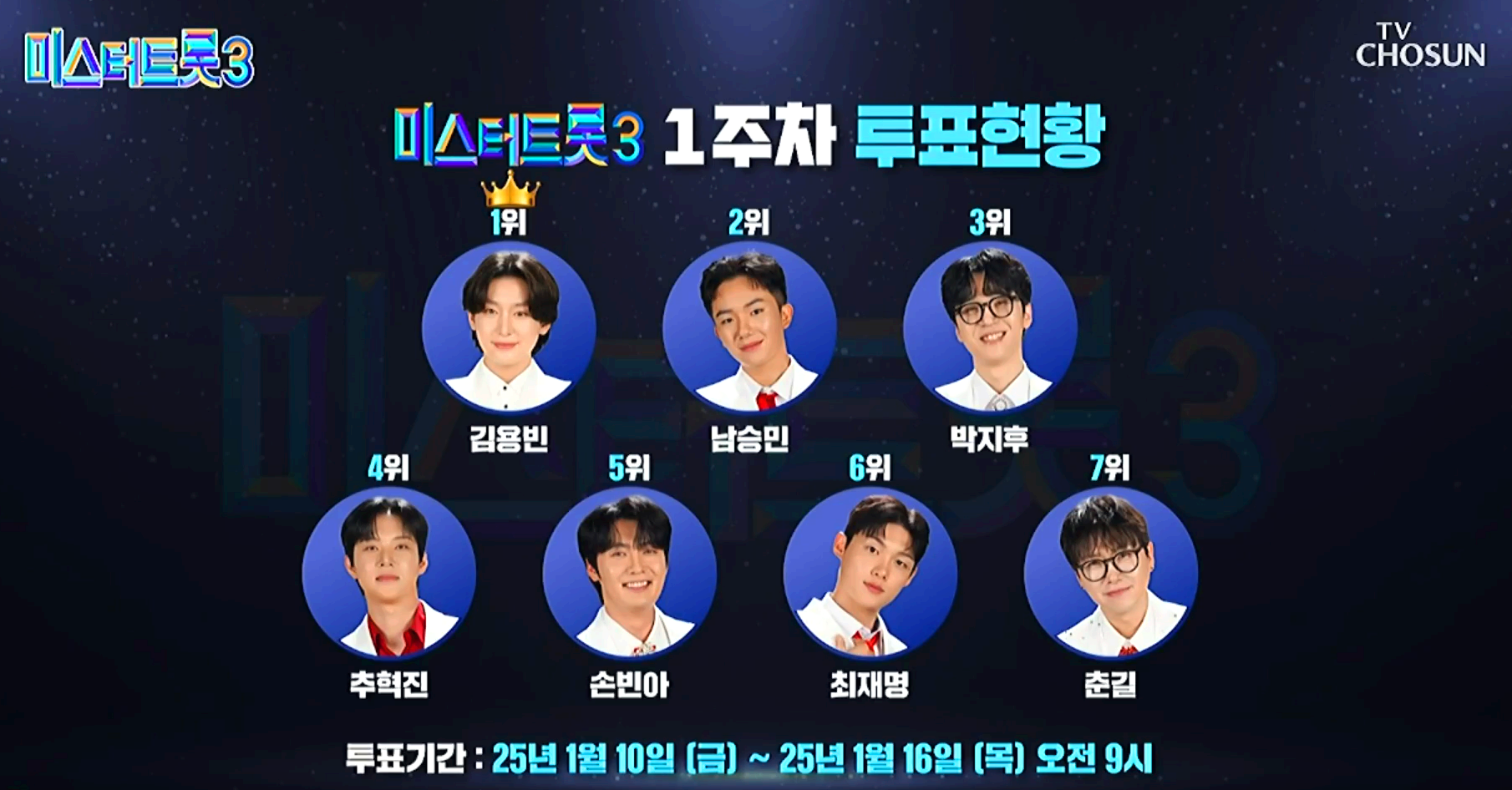 미스터트롯 3