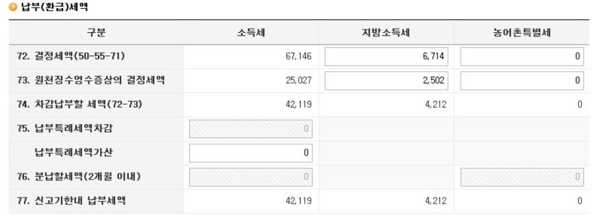 홈텍스-종합소득세-조회결과