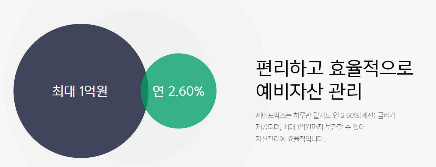 카카오뱅크 세이프박스