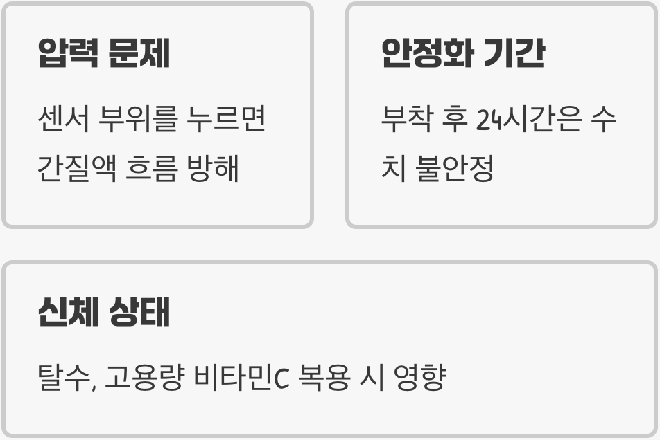 이럴 땐 진짜 오차를 의심하세요