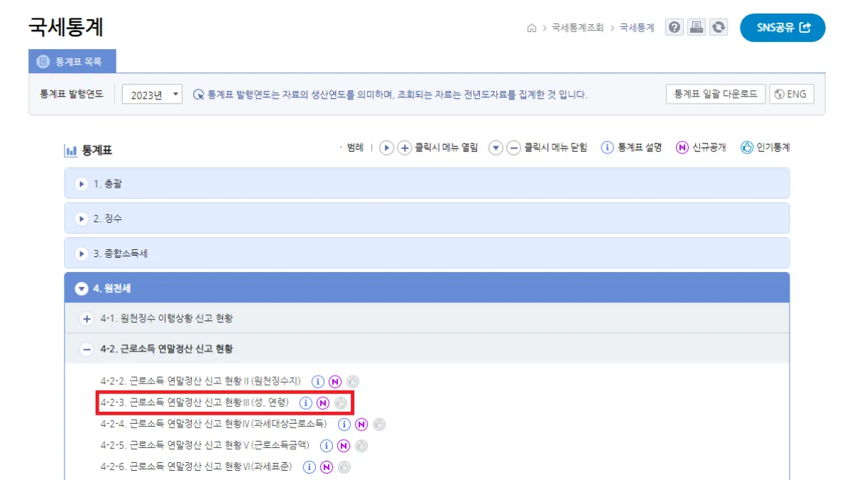 성별-연령별-국세통계