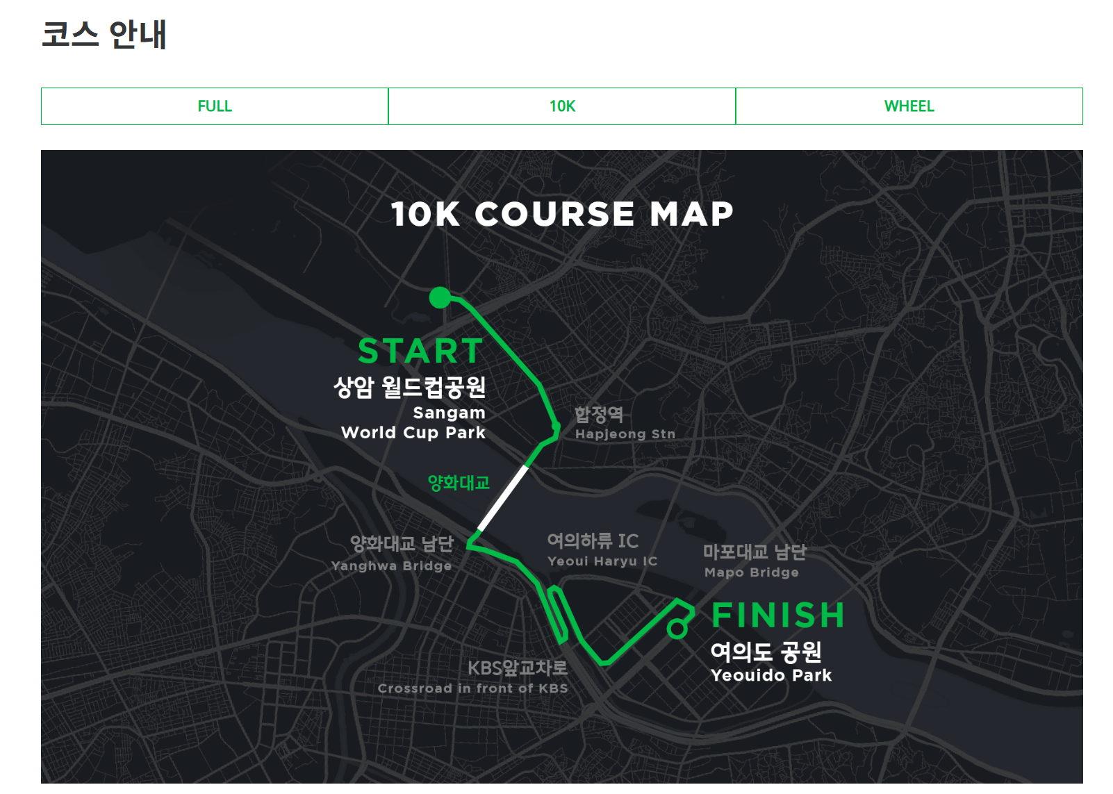 2025 JTBC 서울 마라톤 접수 참가신청 코스