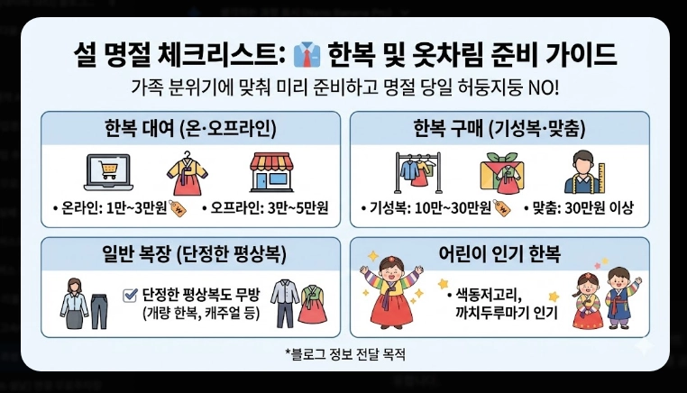 설날 귀성 팁(일정, 시간)(2026년 + 전략)