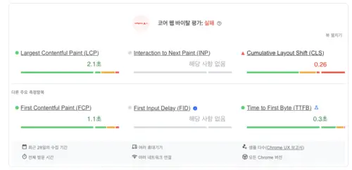 CLS 문제