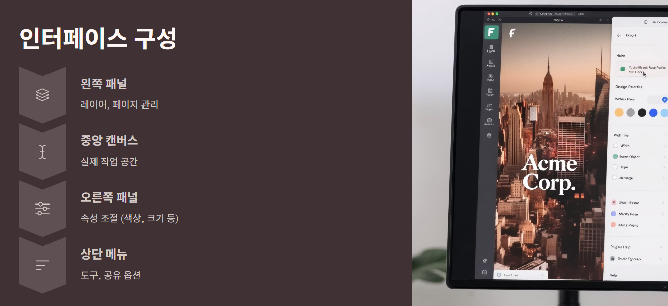 피그마 인터페이스, 어떻게 생겼을까?