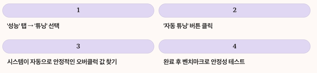 AMD 자동 튜닝 사용하기 내용 정리