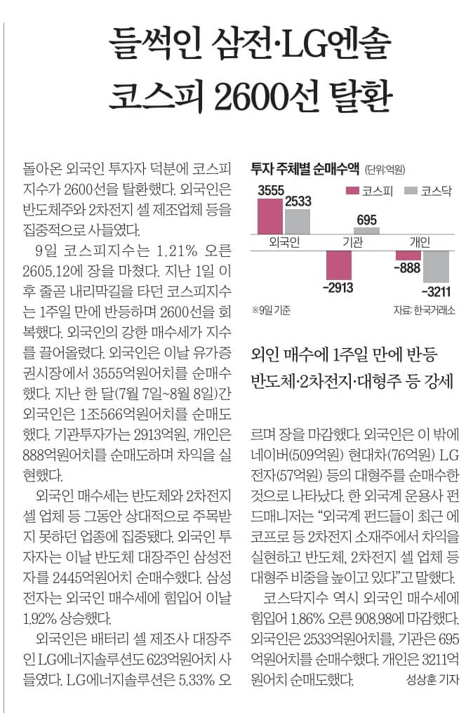 8월 10일 신문스크랩12