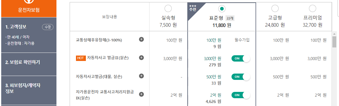 운전자보험료