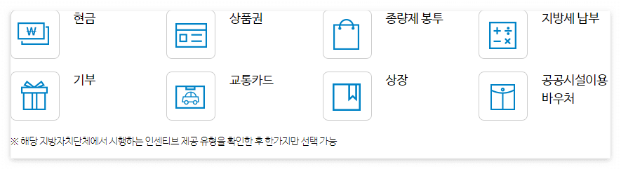 인센티브 종류