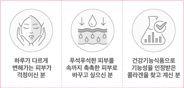 여에스더 콜라겐이 필요한 사람