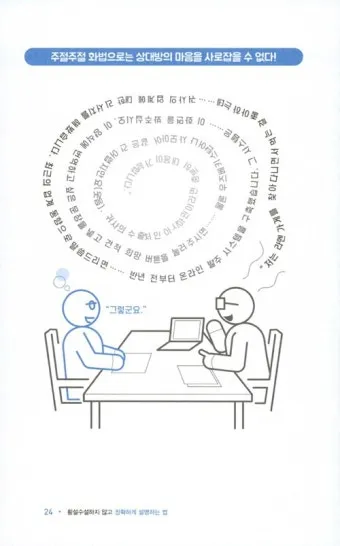 횡설수설 뜻 유래 예시 문장 모음_10