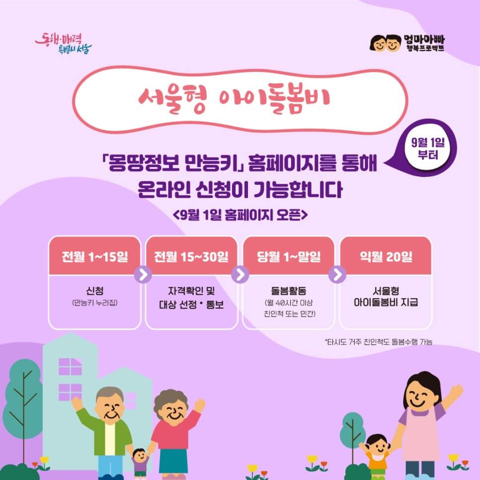 서울형 아이돌봄비 지원방법