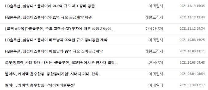 HB솔루션 뉴스, 공시