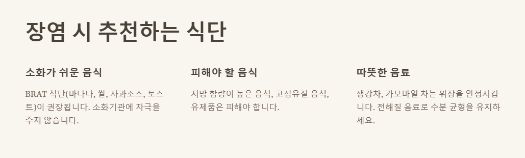 장염 빨리 낫는 법: 효과적인 치료법 알아보기