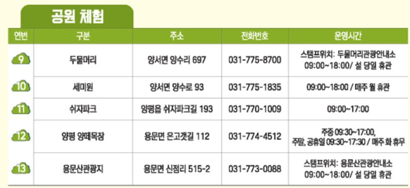 공원소개