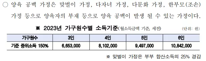 손주돌봄수당