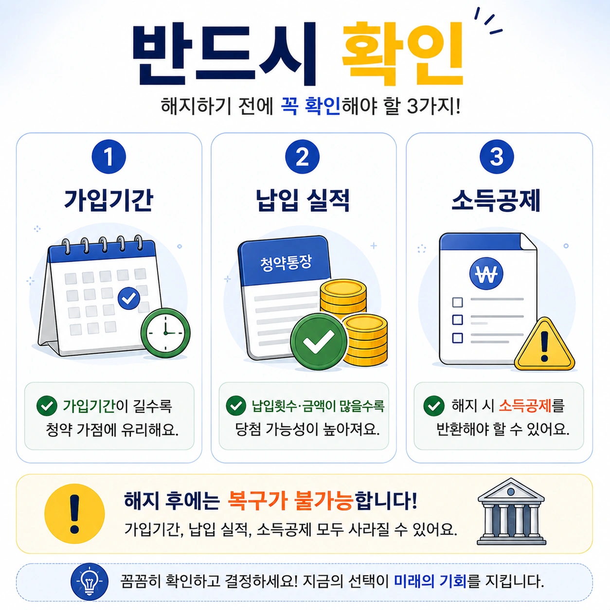 반드시-확인