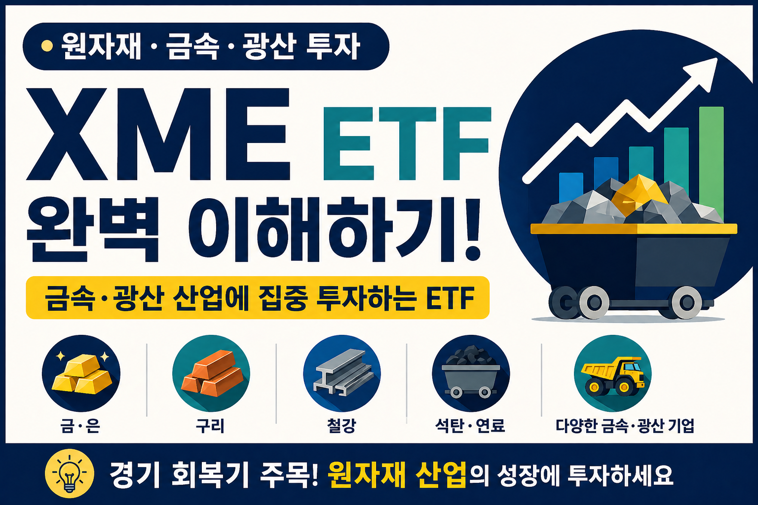 XME ETF 쉽게 이해하기: 구성 산업과 투자 포인트