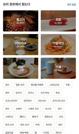 일본 여행 필수 어플 : 앱 7가지 꼭 필요한 준비물