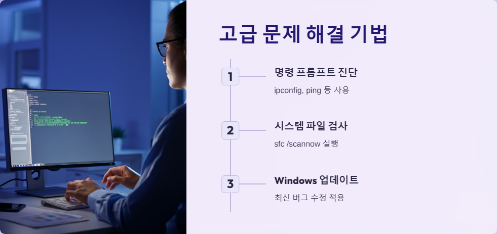 방화벽설정