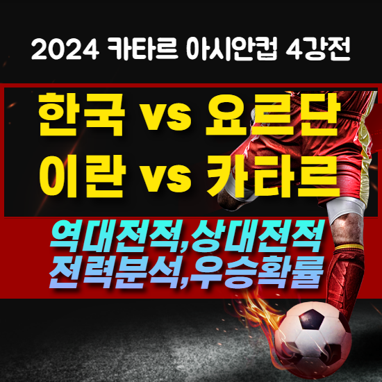 한국vs요르단, 이란 vs카타르 전력분석 및 우승확률