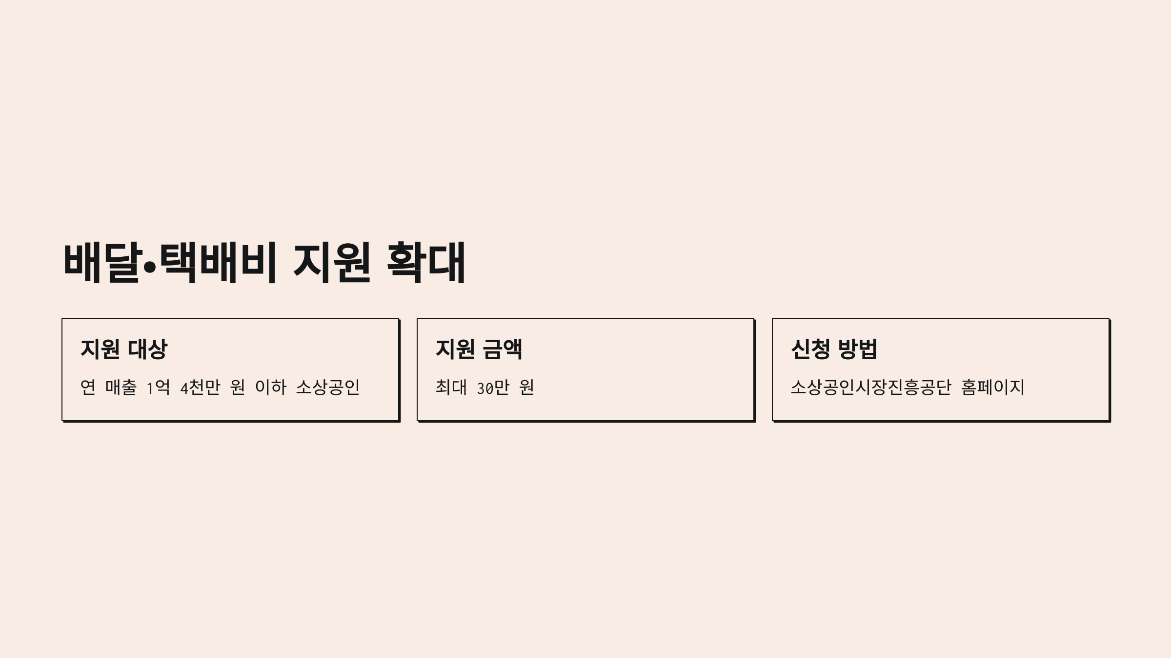 2025년 경영애로 소상공인 구제 방안: 배달비 지원부터 대출 금리 인하까지