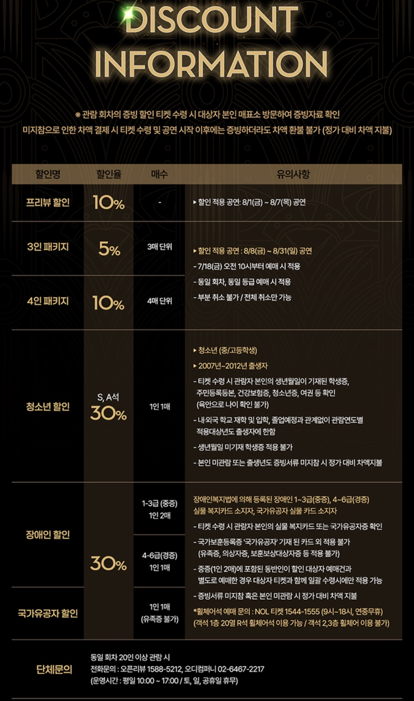 위대한 개츠비 할인율 사진