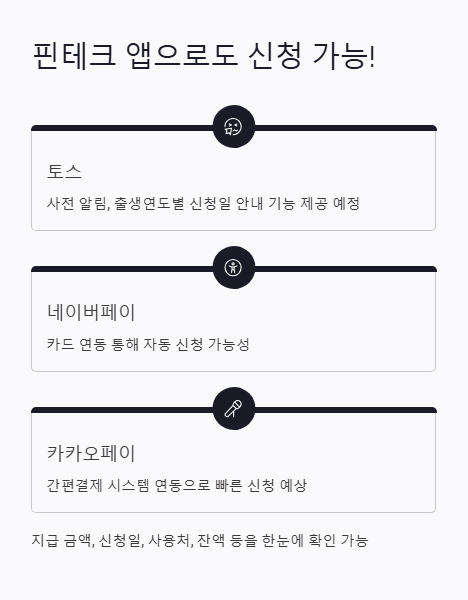 핀테크 앱으로도 신청 가능