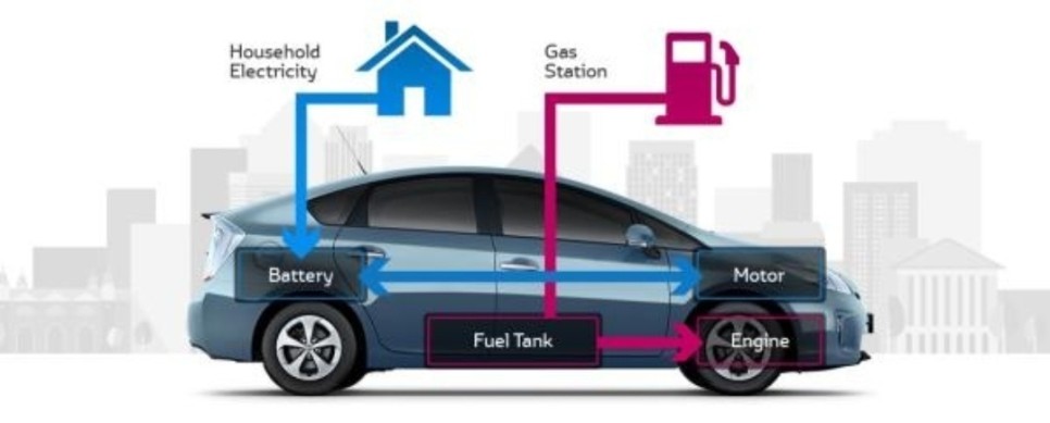 하이브리드 자동차