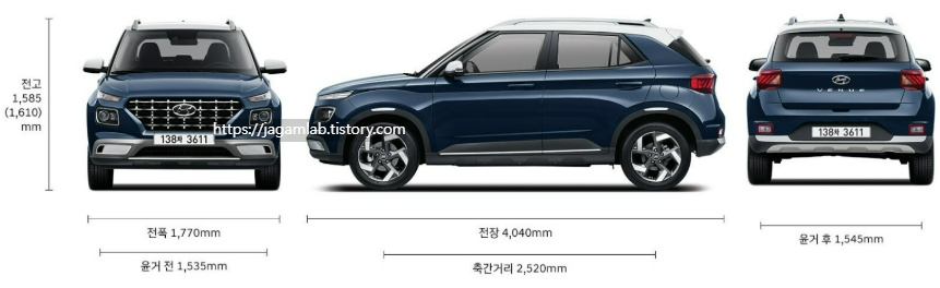 2025 베뉴 전장, 전폭, 전고, 축거, 윤거 전후 제원