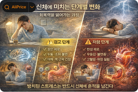 스트레스가 신체에 미치는 사진