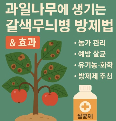 과일나무에 생기는 갈색무늬병 방제법 안내 사진
