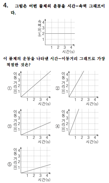 문제4